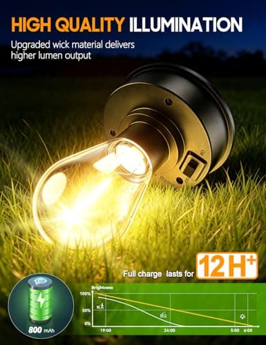 KOOPER Metal Solar Lanterns Outdoor Waterproof, 2 Pack Brighter Hanging Solar Lights for Outside, Up to 15 Hours Modern Hanging Solar Powered Lanterns Lights for Yard Patio Path Tree Garden Decorative - Thumbnail 2