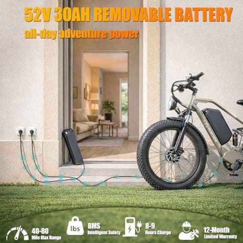 DAMSON 5000W Dual Motor Electric Bike for Adults AWD, 52V 30Ah Battery, 40MPH Electric Bicycle, Up to 90 Mile Range, 26" Fat Tire Mountain Ebike, Full Suspension, Hydraulic Disc Brakes - Thumbnail 3