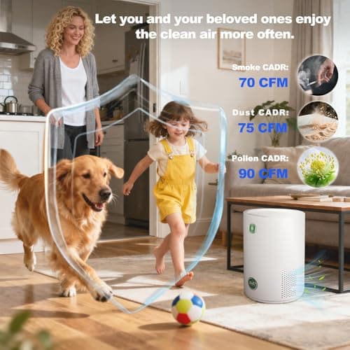 Arint Air Purifiers for Bedroom,H13 True HEPA Air Purifier with 5-Layer Filtration for Pollen/Smoke/Dust/Pet Dander/Odor/Hair,Portable Small Air Purifiers for Home/Office/Living Room(KJ80A White) - Thumbnail 3