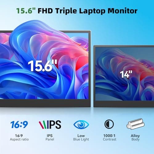 DZVW Laptop Screen Extender 15.6”, IPS Plug&Play Portable Monitor for Laptop, FHD 1080P Triple Monitor Extender, Ultra-Slim Travel Extended Screen for Business Work Study - Thumbnail 3