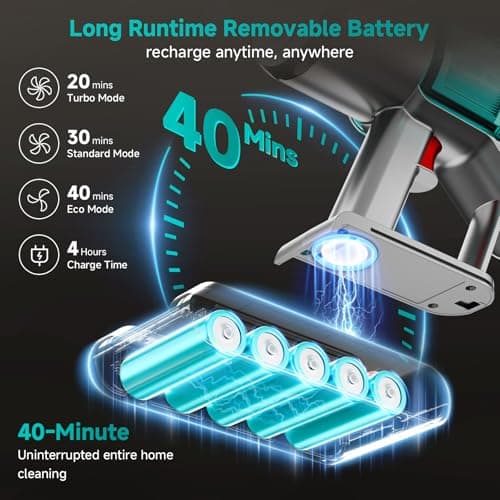 Cordless Vacuum Cleaner: Portable 6-in-1 Stick Vacuum with Anti-Tangle Brush, LED Headlight, Self-Standing, HD Display, Rechargeable Vacuum for Pet Hair, Low-Pile Carpet and Hardwood Floor-Green - Thumbnail 3
