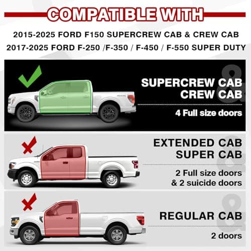 VaultsOnWheels Under Seat Storage Box Fit for Ford F150 2015-2026 SuperCrew/Crew Cab & F250 F350 F450 2017-2026 SuperDuty Accessories, Console Organizer Truck Tool Box Detachable Underseat Organizer - Thumbnail 2
