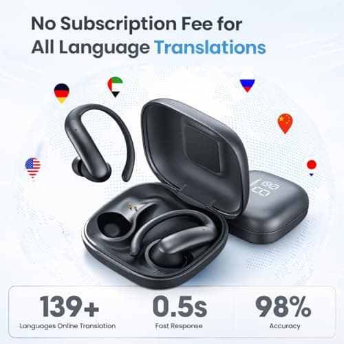 linktoonex AI Translator Earbuds Real Time 139 Languages, Bluetooth Translation Earbuds with LED Display, No Subscription, Open Ear Design for Learning Travel & Business Meetings with Charging Case - Thumbnail 2