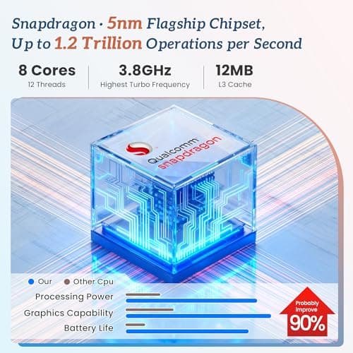 Kiyomo 32" Smart Portable TV on Wheels, UHD Touch Screen Rolling TV, 16GB RAM + 128GB Storage, Powerful Qualcomm Snapdragon CPU, Android 14 EDLA Certified, Supports Google Play with 10000+ Apps - Thumbnail 4