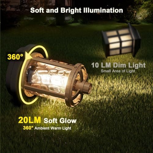 XMCOSY+ Solar Pathway Lights, Outdoor Pathway 4 Pack Solar Powered Lights - Thumbnail 5