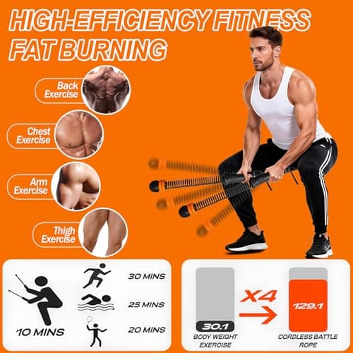 RIZENCE Upgrade Portable Ropeless Battle Ropes - Adjustable Weights Cordless Battle Ropes for Home Gym with Training Poster - Battle Rope Sticks Exercise Equipment for Low-Impact Workout, HIIT & Cardio - Thumbnail 4