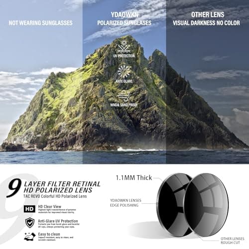 YDAOWKN Polarized Sunglasses for Men, Lightweight Sun Glasses With UV Protection for Driving Fishing Golf - Thumbnail 2