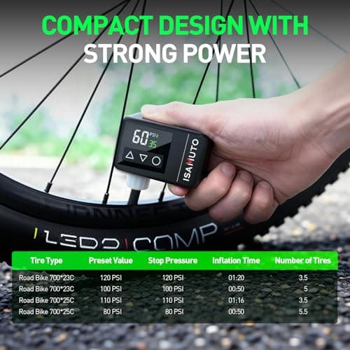 ISAMUTO Mini Electric Bike Pump, 120 PSI Portable Bike Tire Inflator with Digital Gauge & Auto Shut-Off, Rechargeable Pocket Air Pump for Presta & Schrader Valves, Road Bike, MTB, E-Bike - Thumbnail 4