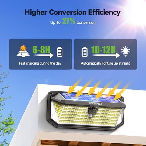 TECKNET 416 LED Solar Powered Outdoor Lights, 270° Angle & 3 Lighting Modes Motion Sensor Light Outdoor, Security Solar Lights Waterproof - 1 Pack - Thumbnail 3