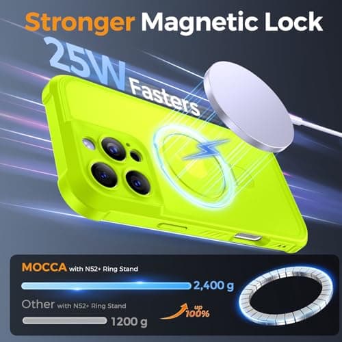 MOCCA Design for iPhone 16 Pro Max Case with Magnetic Invisible Stand [Full Camera Protection] [Compatible with Magsafe] Military Drop Shockproof Translucent Matte Case Cover 6.9",Fluorescent Green - Thumbnail 2