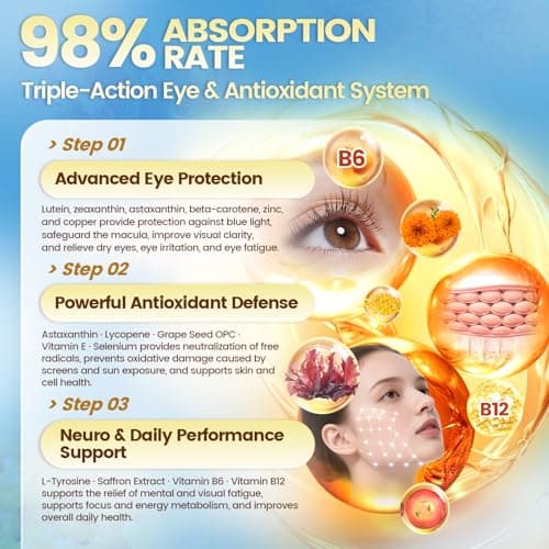 14-in-1 Astaxanthin 12mg & Lutein 40mg with Zeaxanthin Supplements, 6 Month Supply, Fresh Microalgae Source, Supports Eye, Skin, Antioxidant, Joint, Circulatory Health Non-GMO Gluten Free 180 Softgels - Thumbnail 4