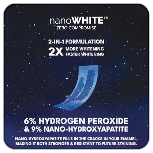 nanoWHITE 2-in-1 Teeth Whitening Strips | Professional Hydrogen Peroxide + Enamel-Repairing Nano-Hydroxyapatite | 28 No-Residue, Non-Slip Strips | Up to 8 Shades Whiter | Safe for Sensitive Teeth - Thumbnail 2