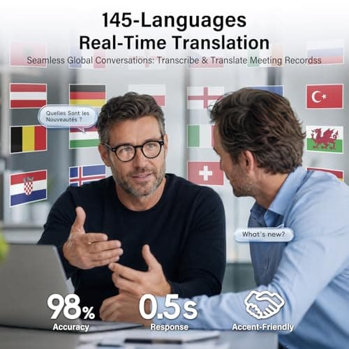 GetD 2026 AI Smart Glasses for Men Women, Translation Glasses with ChatGPT 145 Language, Photochromic Lenses, Bluetooth Glasses 11H Music Play /9H Call for Travel Daily Use - Thumbnail 4