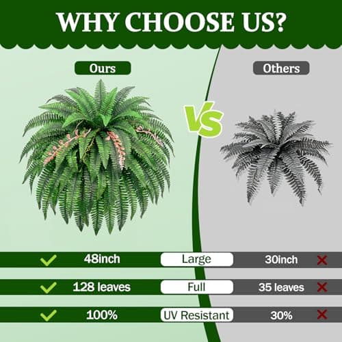 AMORISE 2PCS 48"/128Leaves Artificial Boston Fern Bush, Large Artificial Ferns for Outdoors Look Real Fake Ferns, UV Resistant Faux Outdoor Plants, Faux Fern Vines for Home and Office Decor - Thumbnail 4