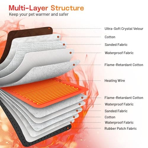 Petrendy Dog Heating Pad with Washable Cover, Soft Plush Pet Heating Pad with 9 Adjustable Temperature, Timer, Chew-Resistant Cord, Waterproof Electric Heated Pet Bed Mat for Dogs and Cats Indoor - Thumbnail 5
