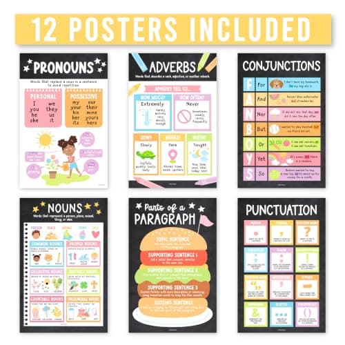 Parts of Speech Posters for Classroom Must Haves - 12 English Grammar Posters for Classroom, Writing Process Language Arts Elementary & Middle School, ELA 3rd 4th & 5th Grade Chalk Teacher Must Haves - Thumbnail 3