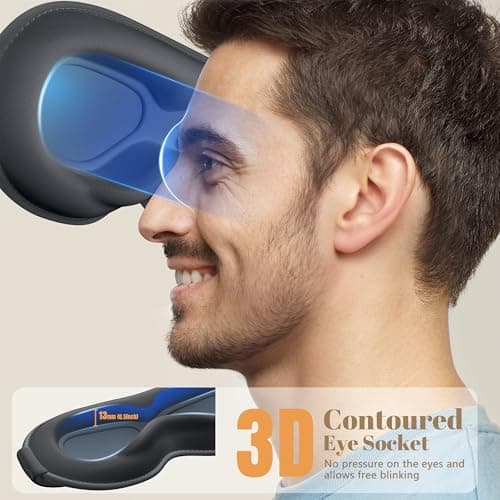 Vynix Sleep Mask for Men Women - 100% Blackout Eye Masks for Sleep, Zero Pressure 3D Sleeping Mask, Adjustable Light Blocking Eye Cover Blindfold for Travel, Nap, Night Work, Office - Gray - Thumbnail 3