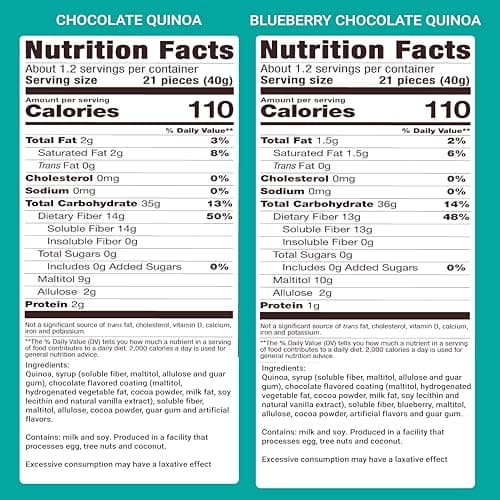 Don't Worry Quinoa Organic Bites | Chocolate & Blueberry Flavor | Sugar Free Candy 5 Calories Per Piece | Keto, Gluten Free, Low Carb, Protein & Fiber Cookies | Healthy Snacks For Adults | 2 Pack - Thumbnail 2