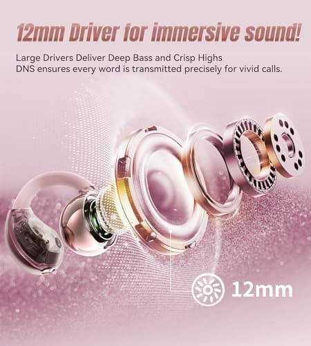King Lucky i121 Open Ear Clip On Earbuds Wireless Bluetooth Ear Clip Headphones with Mic,Noise Cancelling, Waterproof IPX4,for Small Ears,Perfect for Running,Sports,and Glasses Wearers (01-Pink) - Thumbnail 4