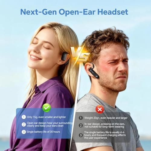 Xmenha Single Bluetooth Phone Earpiece Earbud One Ear Piece Open Ear Bud Air Bone Conduction Earbud Earless Out of Ear Headphones Bluetooth Wireless Headsets with Microphone Earhook for Work - Thumbnail 4
