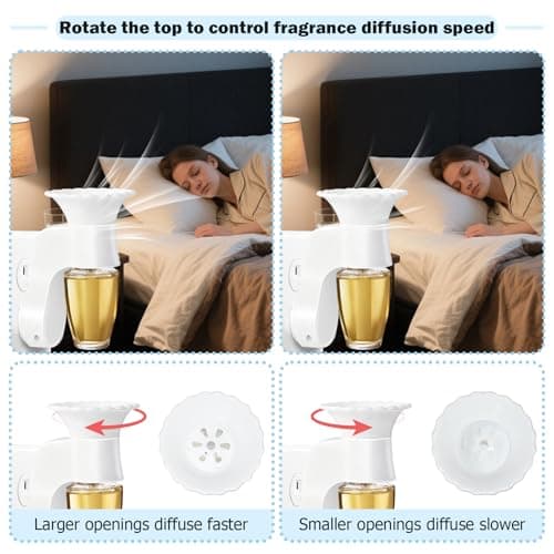 Wall Fragrance Plug – WallFlower Plug in, Essential Oil Diffuser Plug, ETL Certified, Compatible with Bath and Body Works WallFlower Refills, Plug in Diffuser for Home, Office, 2 PCS (Plug Only) - Thumbnail 3