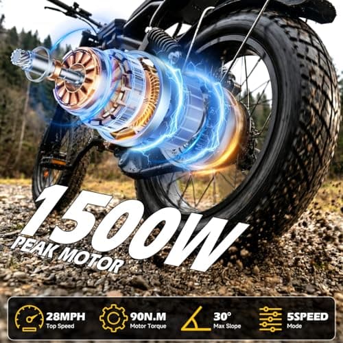 GLOBALKEEP MA-Pro Electric Bike for Adults, 1500W Peak Dual Suspension Off-Road Ebike, 48V 17.5Ah Removable Battery, 20" x 4.0 Fat Tire Class 2 Electric Bicycle Trail Cruiser with Top Tube Bag - Thumbnail 2