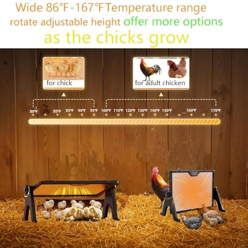 TAFALAA Smart Chick brooder Heating Plate for Chick 12"x16" Chicken coop Heater with Thermostat Radiant Heat Plate Panel with Adjustable Temperature, Timer,Remote Control for Winter Heating - Thumbnail 2