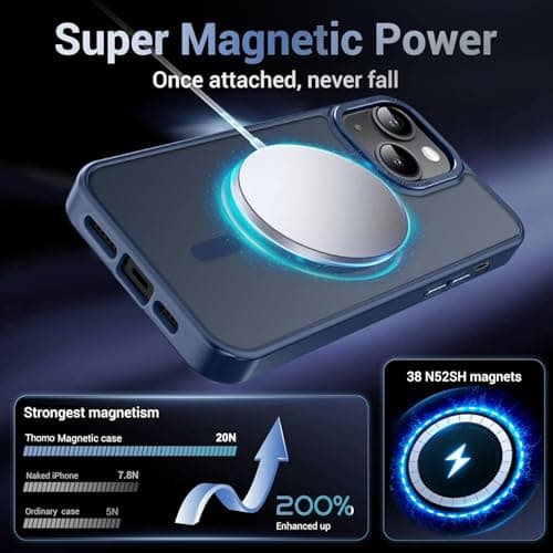 Thomo Upgraded Magnetic for iPhone 15 Plus Case [Compatible with Magsafe] [Mil-Grade Protection], Pocket-Friendly, Slim Translucent Phone Case Cover for iPhone 15 Plus 6.7", Navy Blue - Thumbnail 3