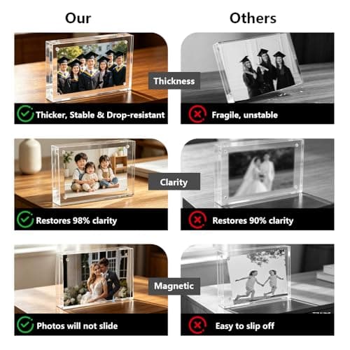 Oubou Acrylic Picture Frames 5 Pack,4X6 Double Sided Magnetic Picture Frames, 10+10mm Thick Block，Clear Freestanding Transparent Acrylic Frames, Gifts for Women Mom Grandma Father Girlfriend Sister (5Pack, 4x6-(5Pack)) - Thumbnail 5
