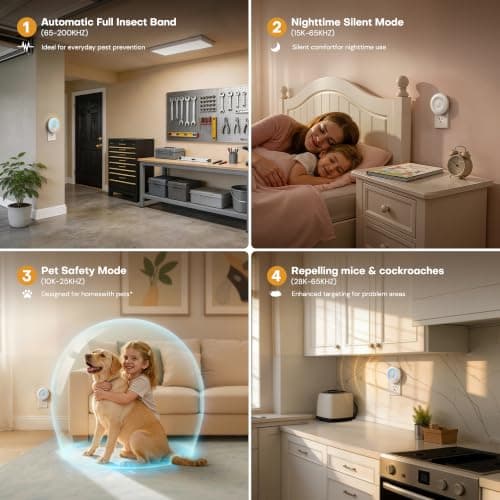Cozlite Ultrasonic Pest Repeller, Mouse Repellent Indoor, 4 Pack - Thumbnail 4