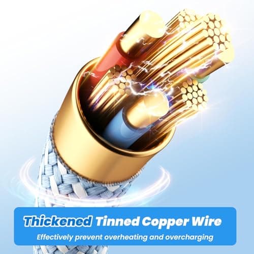 Jogrytece Upgrade 4 in 2 Multi Charging Cable, USB C Cable with 3 X Type-C/IP, Travel Holiday Essentials Phone Charger Cord for iPhone 17/16/15/14, Galaxy, Android (2Pack 5FT) - Thumbnail 3