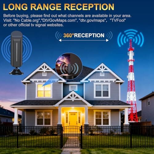 Indoor TV Antenna for Smart TV, Long Range HD Digital Antenna with Signal Booster, Supports 4K 1080p Local Channels, Easy Setup for Indoor Use - Thumbnail 3