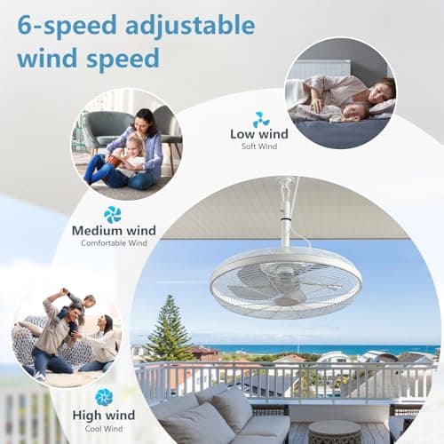 AHAWILL Outdoor Ceiling Fans with Lights, 20'' Gazebo Fan, Plug in Ceiling Fan for Patios, Pergola, Ceiling Fan with Remote Control, Hanging with Hook,White - Thumbnail 4