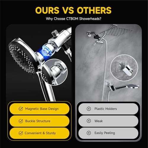 Magnetic Shower Head Effective Filtration with 10 Spray Handheld, 10" High Pressure Rainfall Shower Heads, Adjustable Extension Arm, Detachable Hand Held Showers Head Power Jets for Bathroom, Chrome - Thumbnail 5
