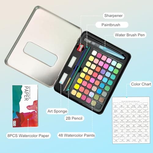 2 Pcs Watercolor Workbooks, Coloring Book Beginner Friendly Painting Kit, 12 Different Patterns of Original DIY Designs, 48 Colors Watercolor Paint Set with Palette and Brush - Thumbnail 3