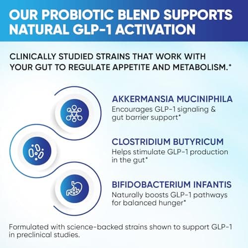 GLP-1 XLR8 Supplement for Weight Loss, Digestion, Constipation, Bloating Relief with Akkermansia 2.6 Billion AFU Live Prebiotic Probiotic Postbiotic Gut Health + Berberine for Women Men 60 Capsules - Thumbnail 6