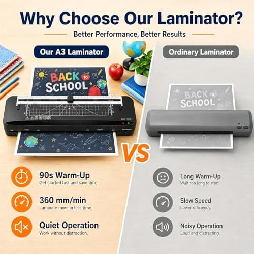 Laminator, A3 Laminator Machine with Built-in Trimmer, 70 Seconds Quick Warm-Up, Cold and Thermal Laminating with 50 Sheets, NTC Technology for Home Office School (A3+50pics) - Thumbnail 2