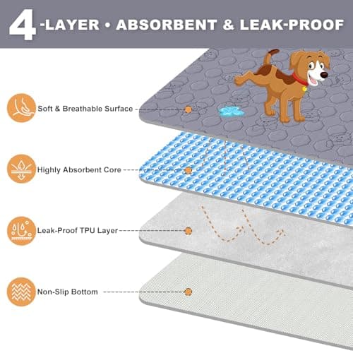 Washable Pee Pads for Dogs, 18"x24" 2 Pack Reusable Puppy Training Pads, Super Absorbent Waterproof Leak-Proof Dog Pee Pads, Non-Slip Bottom, Heavy Duty Whelping Pads for Crate, Playpen, Bed, Floor - Thumbnail 2