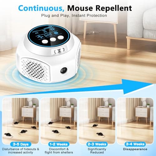 Ultrasonic Pest Repellent Indoor Plug in, Mouse Trap for Home Mice Repellent Rodent Repellent, Keep Away Mouse, Rats, Squirrels, Bats, Roaches, Spiders, Suitable for Room, Attics, Garages(White) - Thumbnail 4