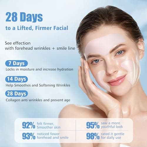 Forehead Wrinkle Patches & Smile Line Patches Overnight, jelly wrinkles patches with Collagen, Smoothing before dates or makeup, Gentle Facial Wrinkles for Day or Overnight, Skin Gifts for Women & Men - Thumbnail 2