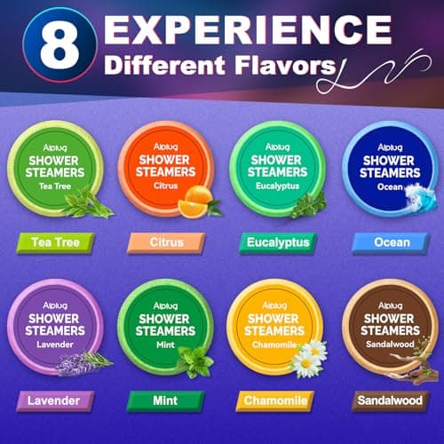 Shower Steamers for Men 8 Pack - Gifts for Men, Shower Bombs Aromatherapy with Essential Oils, Mens Gifts Ideas, Birthday Gifts for Him Dad Husband, Gifts for Mens Who Have Everything - Thumbnail 2