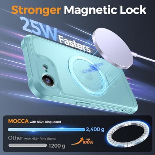 MOCCA for iPhone 17e Case & iPhone 16e Case with Magnetic Invisible Stand [Full Camera Protection][Compatible with Magsafe] Military Drop Shockproof Translucent Matte Phone Case Cover 6.1",Blue - Thumbnail 2