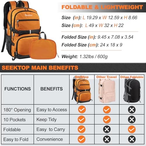 Seektop 40L Foldable Hiking Backpack for Women Men Lightweight Packable Travel Backpack Carry on Flight Approved for Outdoor Camping Sport Leisure (Orange) - Thumbnail 6