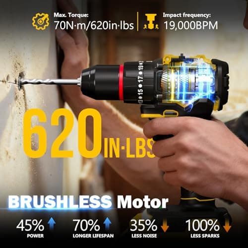 Sundpey Cordless Power Drill Set - 620in-lbs 3/8" Metal Chuck Electric Drill w/Brushless Motor & 23+3 Torque Settings & 2 Battery & LED Light - Drills Driver for Home DIY Woodworking Bricks Drilling - Thumbnail 2