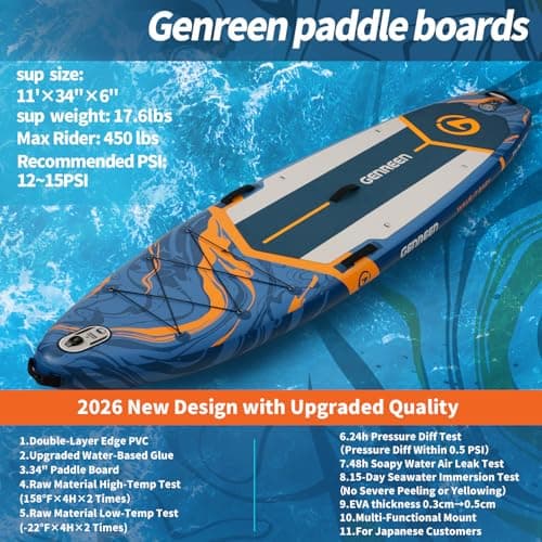 GENREEN Stand Up Paddle Board SUP Inflatable Paddleboard Newly Improved Quality Inspection5 Ultra Stable 5 Grips 450LBS 3 Fins EVA 0.5cm Wide 11'34"6" for JP Customers (Ocean Blue) - Thumbnail 2