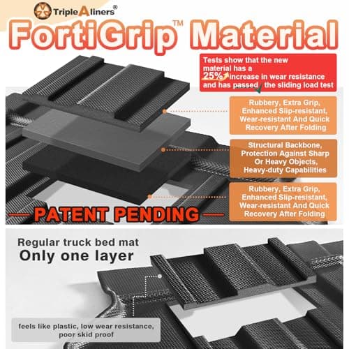 TripleAliners Truck Mat Compatible with 2024-2026 Toyota Tacoma 6FT Accessories, Truck Bed Mat Heavy Duty Custom Fit All Weather Protection TPE Pickup Liner - Thumbnail 4