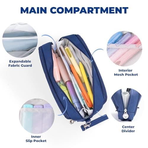 Four Candies Blue Pencil Case 3 Compartment Pouch, Large Pencil Case for School, Girls, Teen Boys, Women, Dark Blue, Removable Handle & Zipper, Cute Pencil Bag for Office, College - Thumbnail 4