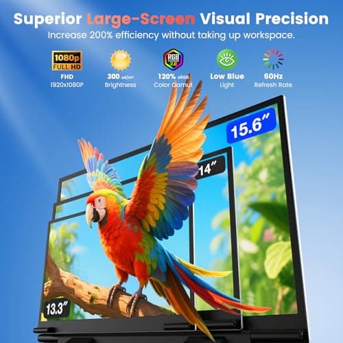 SMISEACOW Laptop Screen Extender 15.6" for 13-17.3'' Laptops, Portable Dual Monitor for Laptop, Ultra-Slim Clamp-On Vertical Dual IPS 1080P Screen Monitor Extender, USB-C HDMI for Office Travel - Thumbnail 4