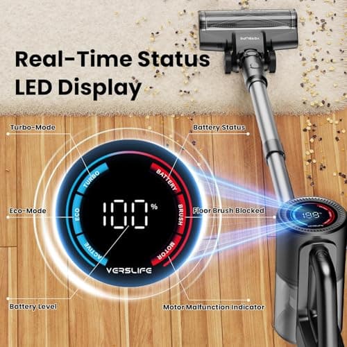 VersLife Cordless Vacuum Cleaner 500W/40KPA/40Mins, Lightweight Stick Vacuum with LED Display and Green Headlights, 6-Stages Filtration, Self-Standing Vacuum for Home Hard Floor Carpet, Silver - Thumbnail 4
