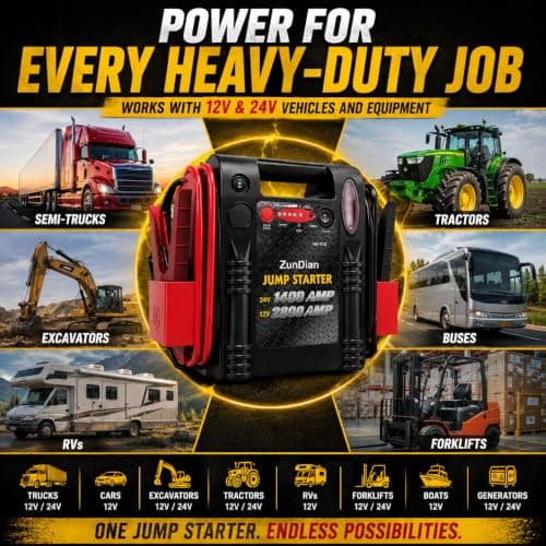 12V/24V Jump Starter - ZunDian 2800/1400 Amp Heavy Duty Battery Booster Pack, Portable Emergency Power for Cars, Trucks, SUVs, Tractors, Jump Box with USB/DC Power Unit - Thumbnail 3